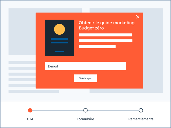 Formulaire contextuel destiné à recueillir les adresses e-mail des visiteurs