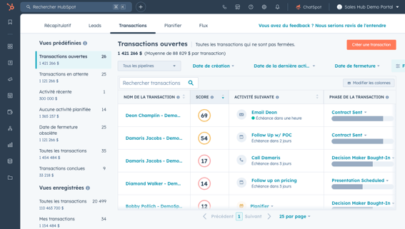 interface utilisateur du Sales Hub de HubSpot montrant l'espace de travail des transactions